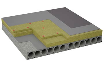 considerations of Edial flat roofing insulation